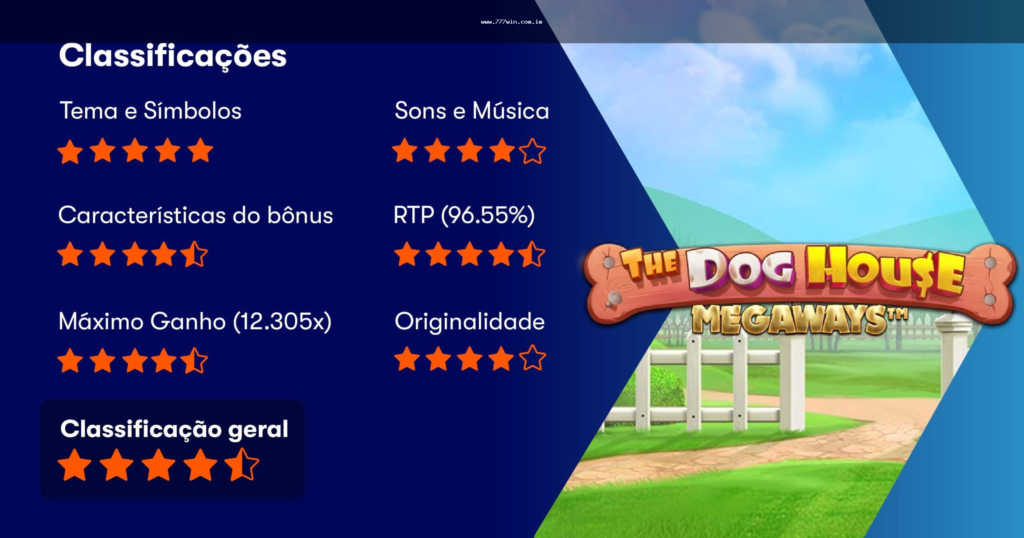 Tela ilustrativa de slot Megaways com regras e valor de aposta